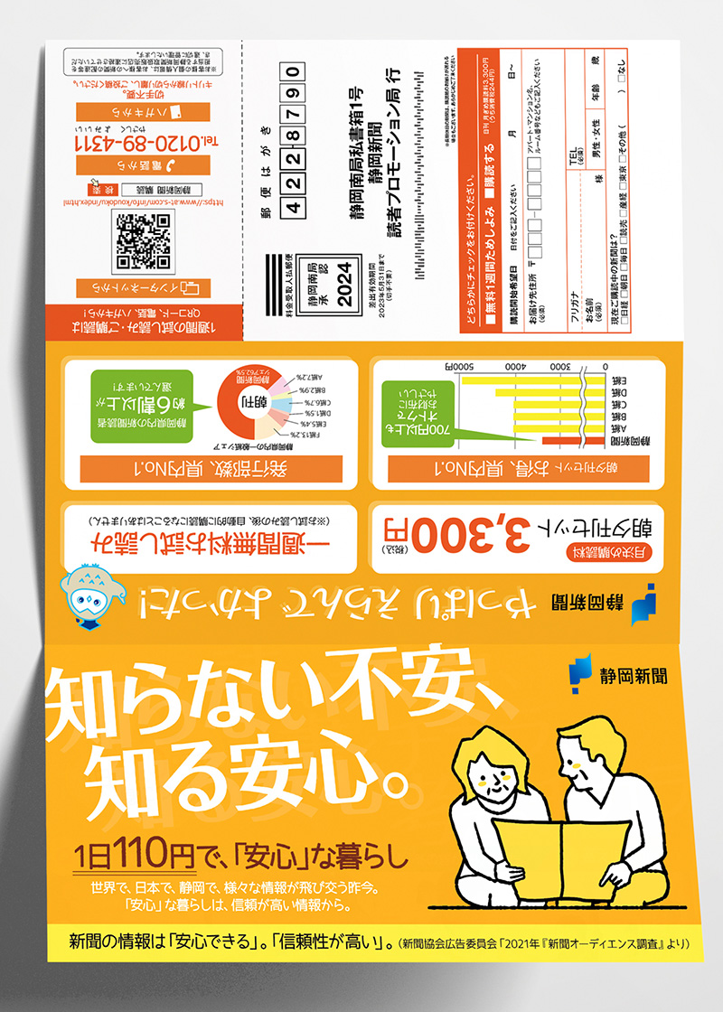 静岡新聞・販促DM Bパターン中面:静岡新聞
